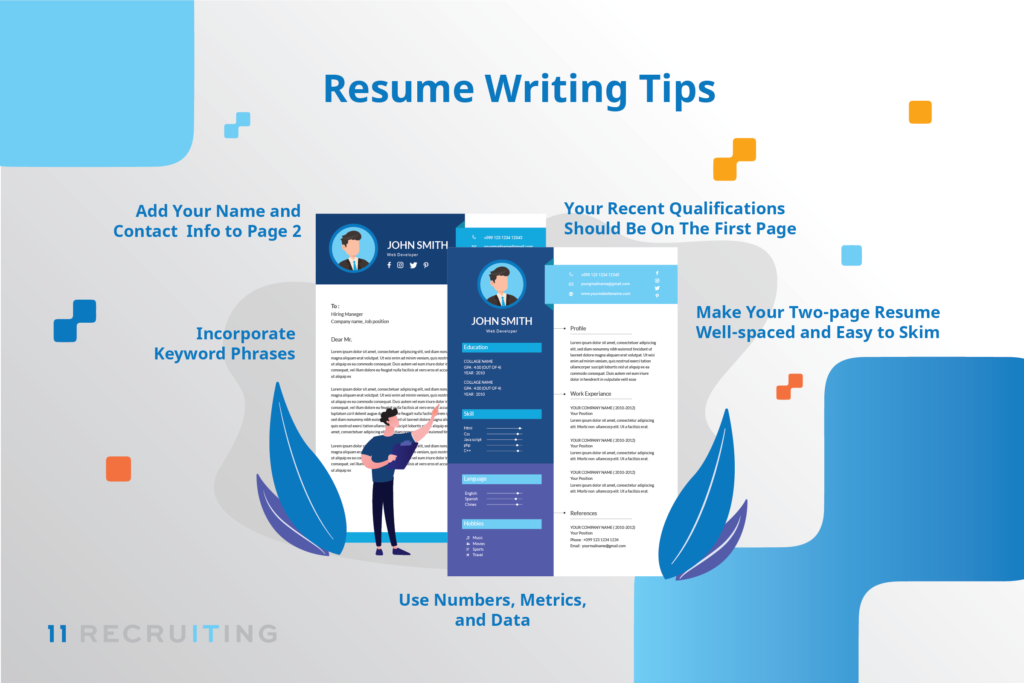 Is it Okay to have a 2-page Resume-In Body
