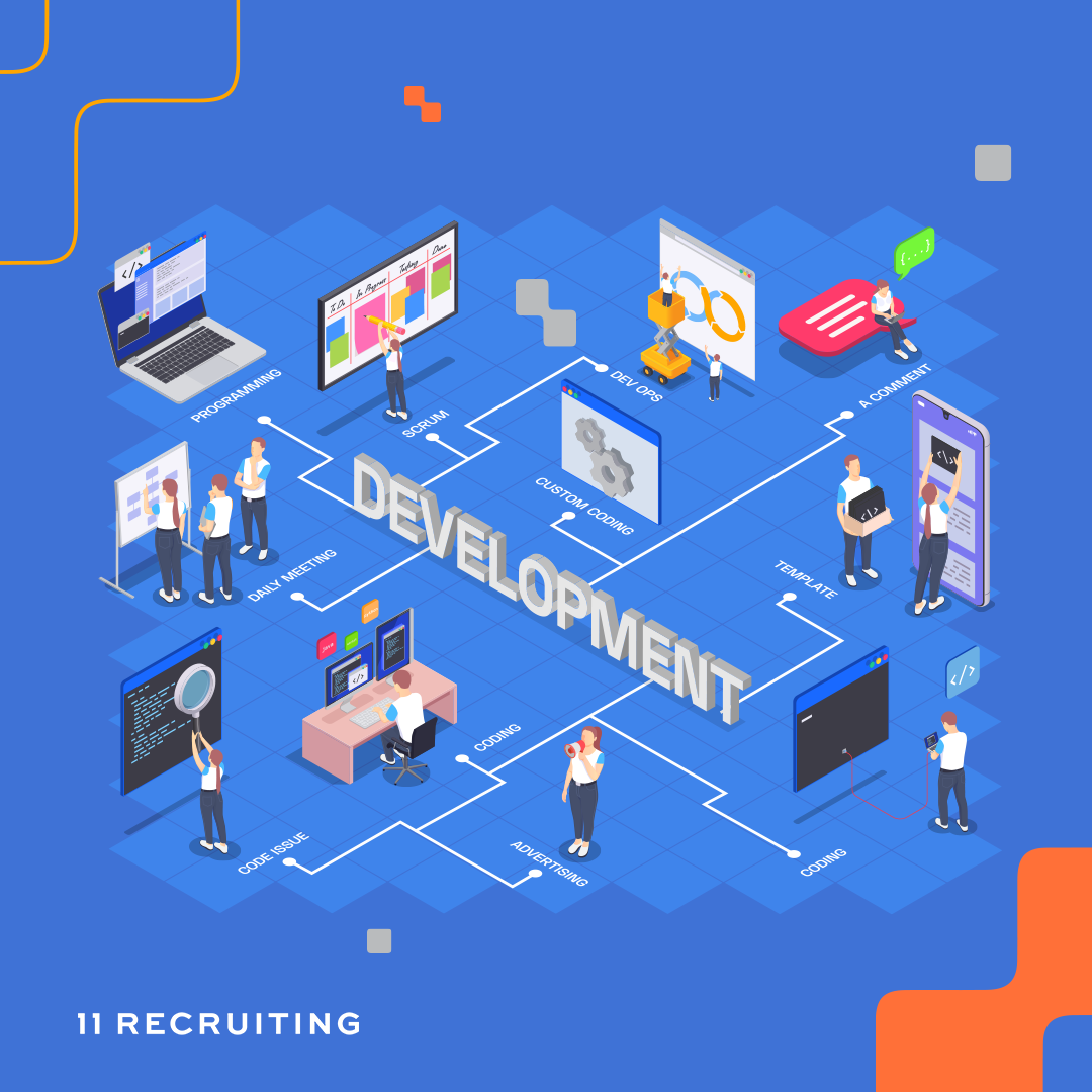 How To Become A DevOps Engineer Eleven Recruiting IT Recruiting IT 