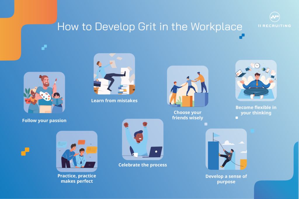 How to Develop Grit Professionally - Eleven Recruiting - IT Recruiting ...