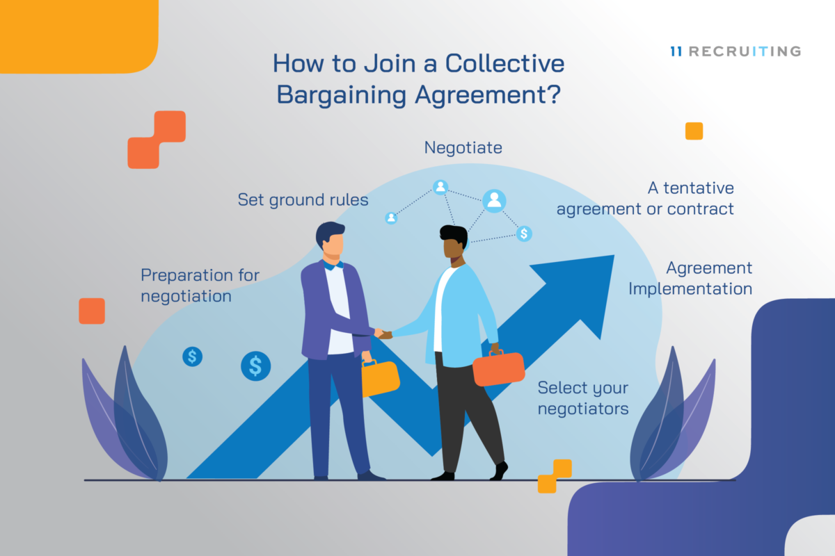 How Does a Collective Bargaining Agreement Affect Me? - Eleven ...