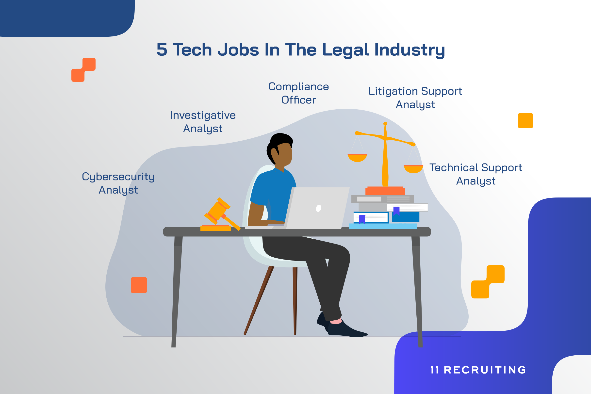 5 Tech jobs in the legal industry
