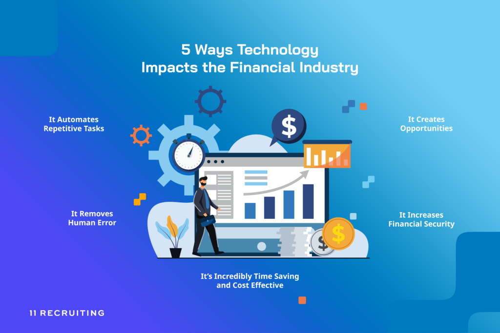 5 ways Technology Impacts the financial industry in blue background
