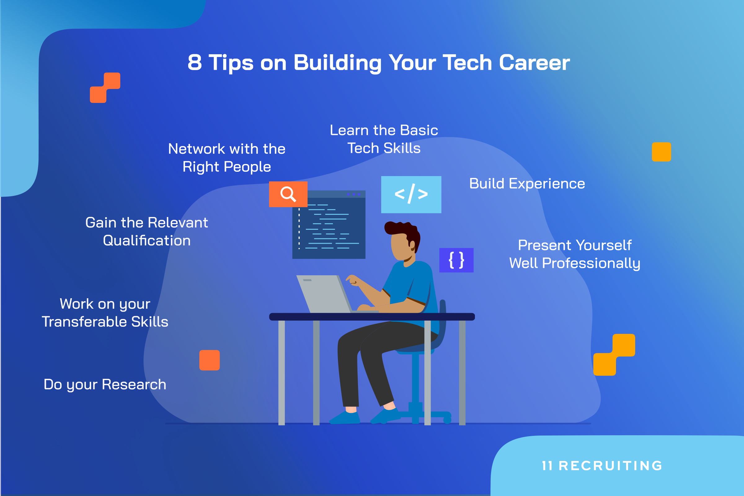 8 Tips on Building Your Tech Career text